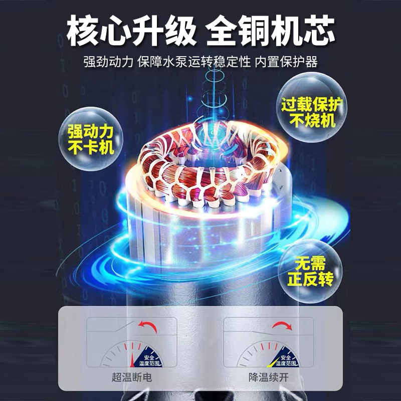 鸣固  1100W/220V 2寸口 切割式污水泵化粪池抽粪家用潜水排污泵 带绞刀 计价单位:台