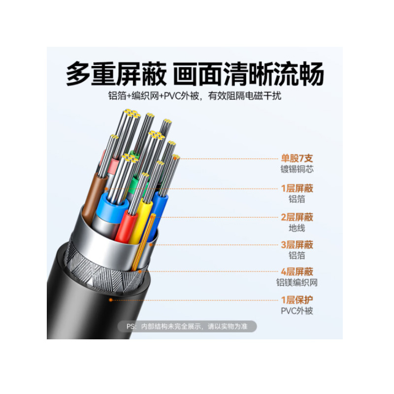 山泽  LVH20 VGA转HDMI转换线 2m 计价单位:个