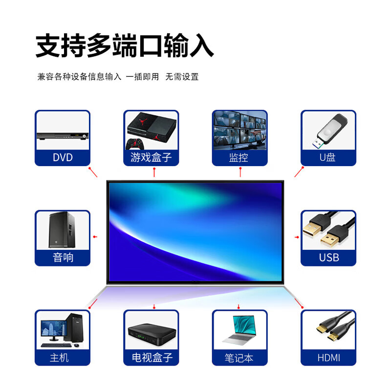 联想 Lenovo Z50ftg 监控显示器 50英寸高清液晶主机 无系统 无广告 无网络 开机直达 非智能 含壁挂安装 计价单位:台