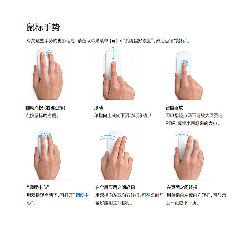 苹果 Apple A1657 原装无线鼠标 3代 蓝牙Magic Mouse 白色 计价单位:个