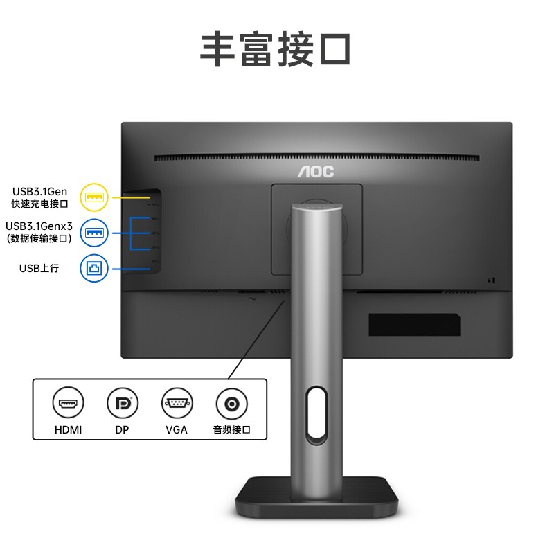 AOC Aoc 24P1U AOC23.8寸商用专业显示器 计价单位:台