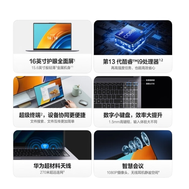 华为 HUAWEI MateBook D16 笔记本电脑2023 13代酷睿版 i7 16G 1T/轻薄商务办公本/16英寸护眼全面屏/手机互联 皓月银 计价单位:台