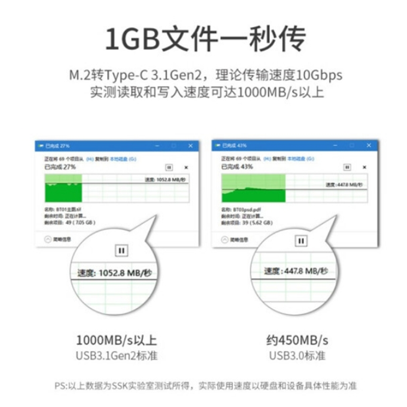 飚王 SSK HE-C326 移动固态硬盘盒 TypeC NVMe双协议 10Gbps 配双线 计价单位:个