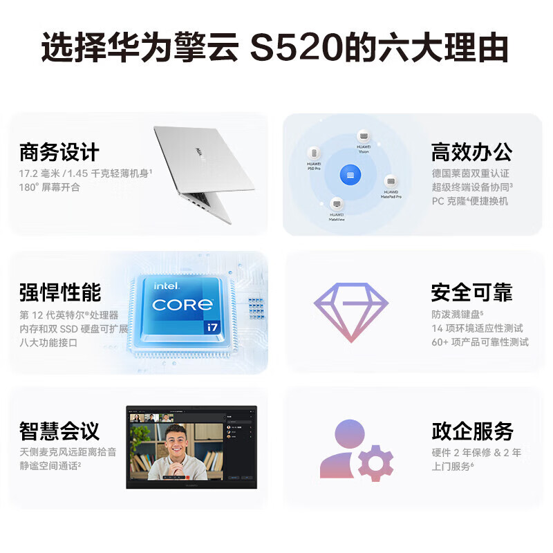 华为 HUAWEI 擎云S520 笔记本电脑 12代酷睿i7 16G 1T 14英寸护眼屏 皓月银 计价单位:台 华为 HUAWEI 擎云S520 笔记本电脑 12代酷睿i7 16G 1T 14英寸护眼屏 皓月银 计价单位:台