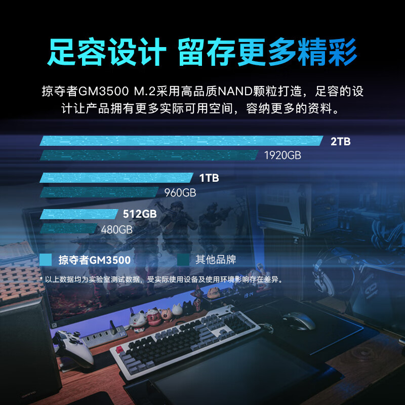 宏碁掠夺者  BL.9BWWR.102 SSD固态硬盘 M.2接口(NVMe协议) 1TB GM3500系列读速3400MB/s 计价单位:个