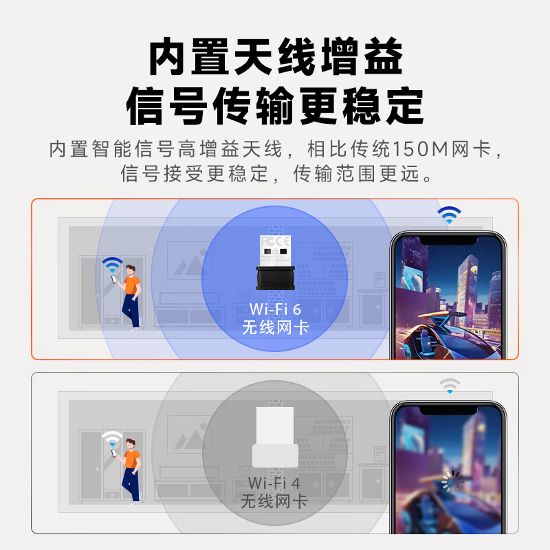 腾达  W311MI V6.0 WiFi6免驱动 usb无线网卡 内置智能天线  计价单位:个