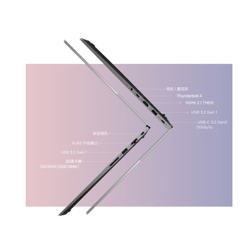 Thinkpad  ThinkBook 16 笔记本电脑  i5-13500H 16G 1T 2.5K 高色域 16英寸 计价单位:台