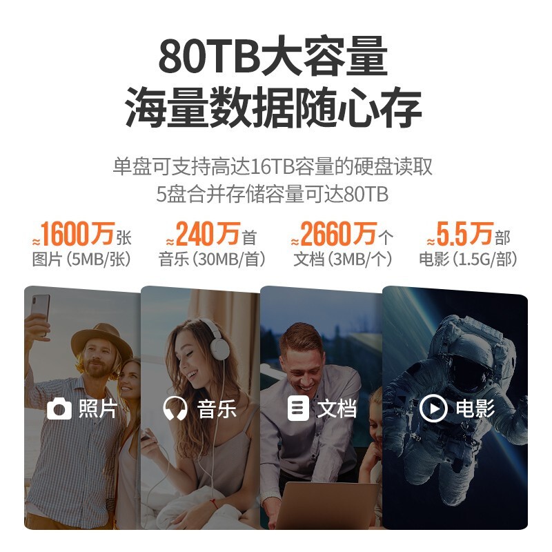绿联 UGREEN 40298 硬盘柜 双盘位 不支持RAID功能 2.5/3.5英寸通用 计价单位:个
