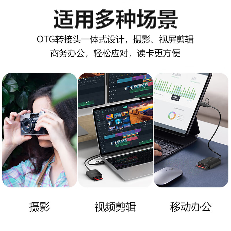 品胜  NJ-TC32 USB/Type-C多功能读卡器  3.0高速支持SD/TF/CF/MS卡相机记录仪监控内存卡  适用电脑苹果15手机/iPad 计价单位:个