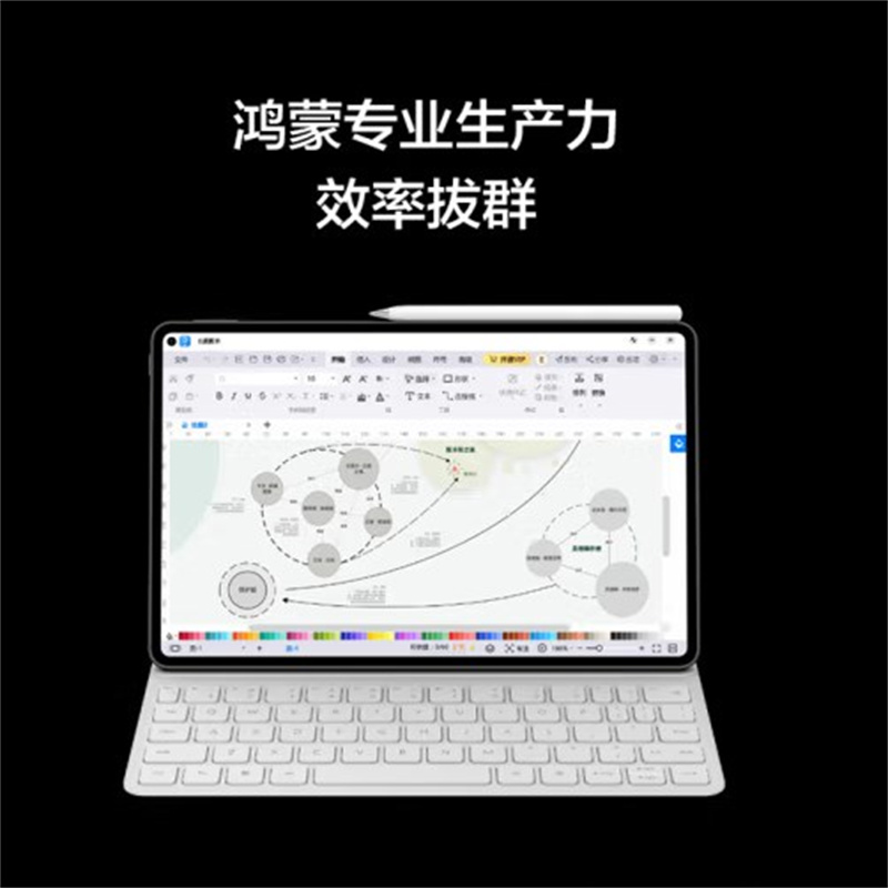华为 HUAWEI MatePad Pro  2024平板电脑 11英寸  2.5K屏卫星通信星闪技术办公学习12+512GB WIFI 雅川青 计价单位:台