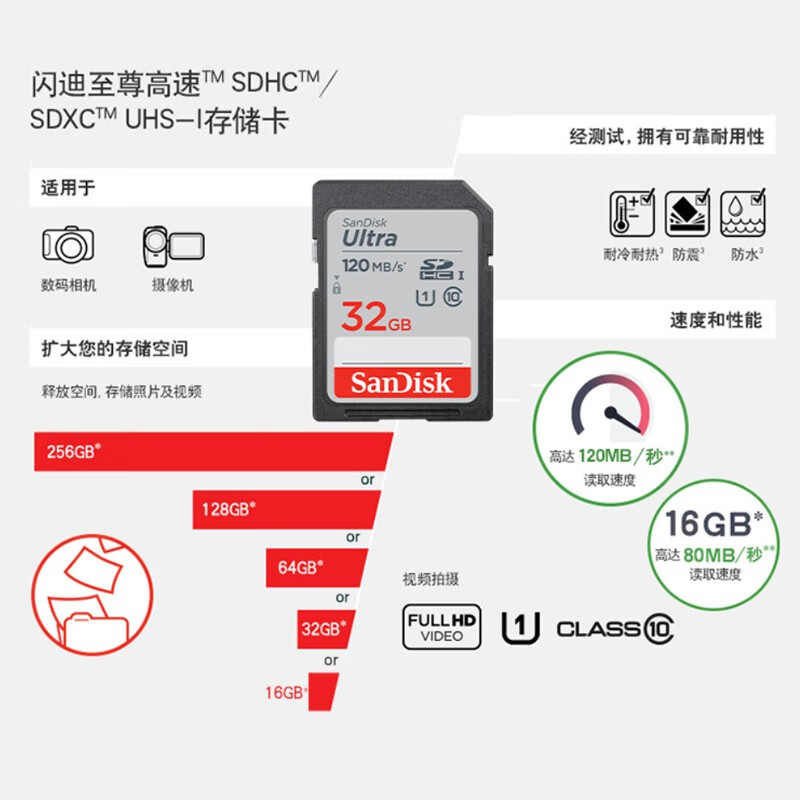 闪迪 SANDISK SDSDUNC-032G-ZN6IN 32GB SD存储卡 C10 至尊高速版内存卡 读速120MB/s 计价单位:个