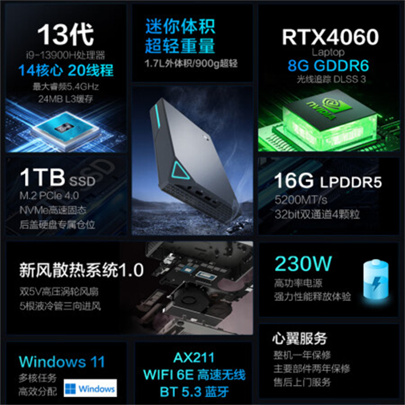 雷神  MIX mini主机 迷你独显游戏设计AI电脑 13代i9-13900H RTX4060 16G 1TB WiFi6 计价单位:台