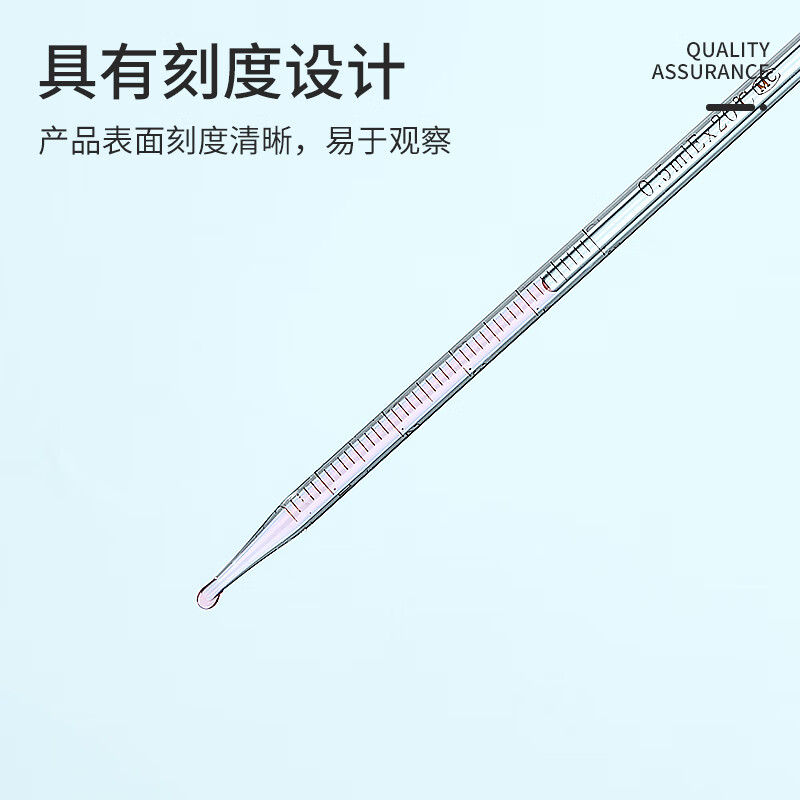 湘玻  5ml/1支  玻璃刻度滴管   胶头  蓝吸球 计价单位:支