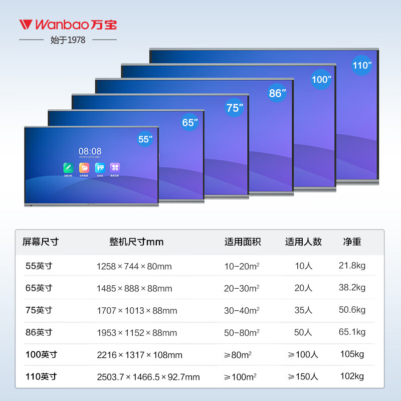 万宝  LED65H306a 会议平板多媒体触控一体机   含传屏器 翻页笔 移动推车 计价单位:套
