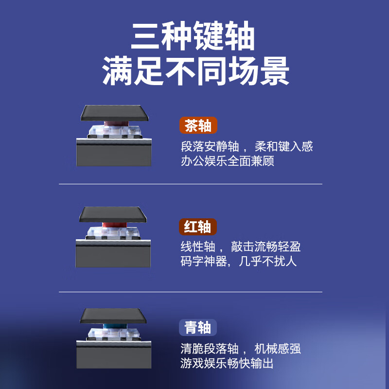 罗技 LOGITECH MX MECHANICAL 全尺寸机械键盘 石墨色 线性红轴  110键 计价单位:个
