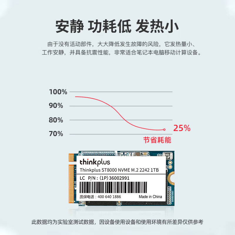 联想 Lenovo ST8000 SSD固态硬盘 1TB M.2 2242板型 NVME协议 计价单位:块