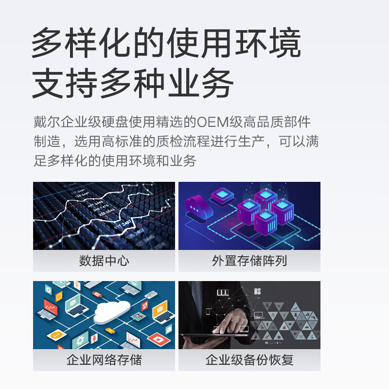 戴尔 DELL NVMEU.2 专用固态硬盘 服务器工作站企业级盒装 1.92TB 计价单位:个