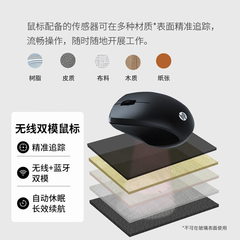 惠普 HP FM530A 无线鼠标 战66 双模 黑色 计价单位:个