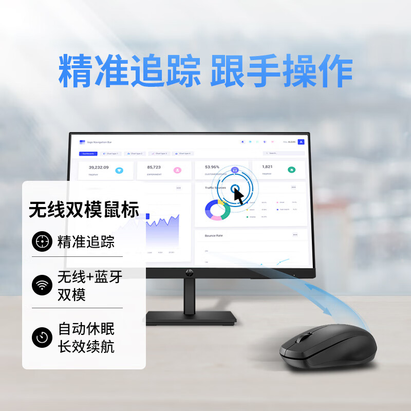 惠普 HP FM530A 无线鼠标 战66 双模 黑色 计价单位:个