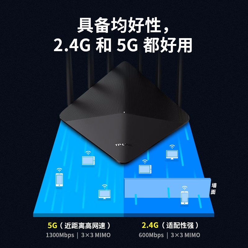 普联 TP-LINK AC1900 双频千兆无线路由器 计价单位:个