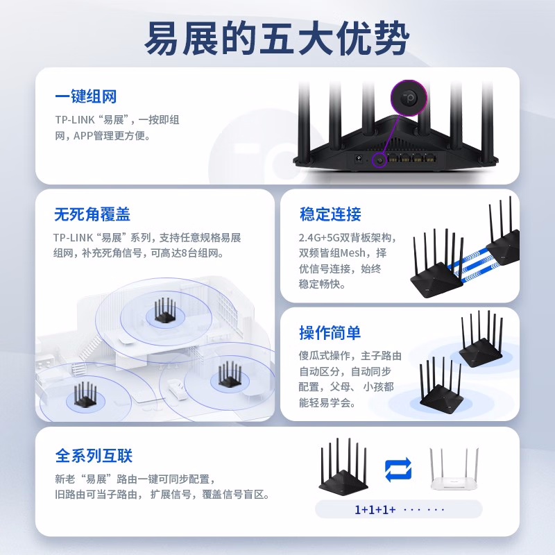 普联 TP-LINK AC1900 双频千兆无线路由器 计价单位:个