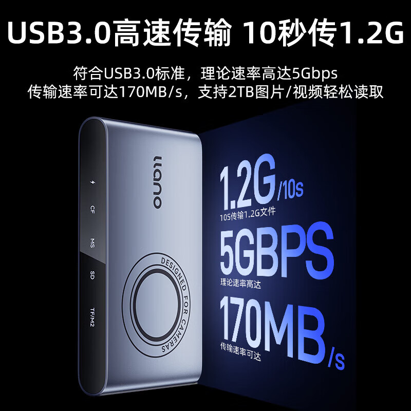绿巨能  R305 读卡器 USB3.0 Type-C  支持SD/TF/CF/MS/M2   计价单位:个