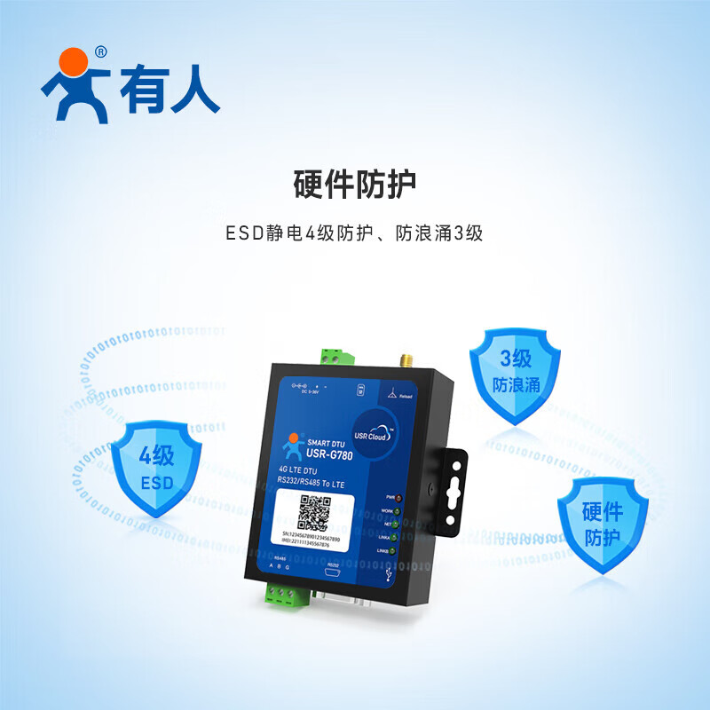 有人  USR-G780 网络模块 工业级4G DTU全网通 计价单位:个