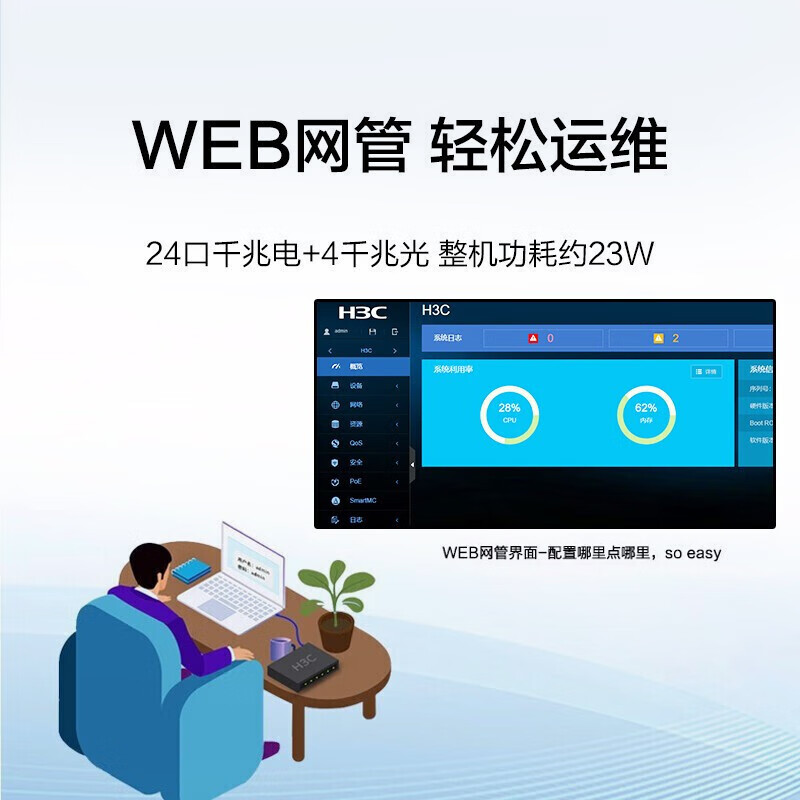 华三  S5024PV5-EI 二层网管网络交换机 24口千兆电+4千兆光纤口 降噪款 支持命令行 计价单位:个 华三  S5024PV5-EI 二层网管网络交换机 24口千兆电+4千兆光纤口 降噪款 支持命令行 计价单位:个