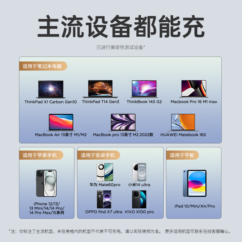 联想 Lenovo SMH65 65W三口电脑充电器套装 适用X1E480X280 黑色 计价单位:套