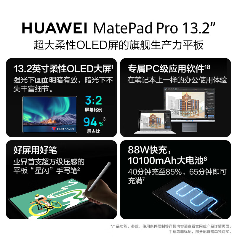 华为 HUAWEI MatePad Pro 平板电脑 13.2英寸 16+1TB 雅川青+星闪笔+星闪键盘 计价单位:套