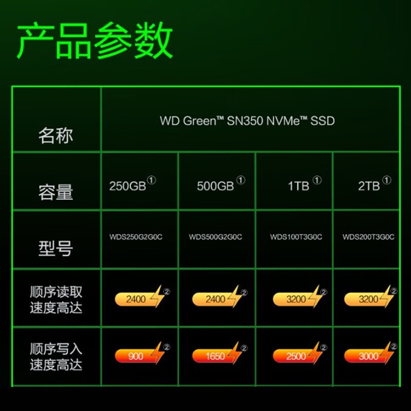 西部数据 WD WDS500G2G0C SN350 ssd固态硬盘m.2 500G 计价单位:个
