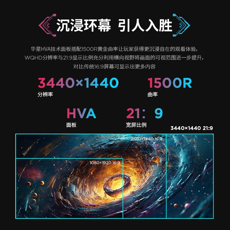 联想 Lenovo Y34wz-30 人体工学支架电竞显示器 拯救者34英寸4K曲面Mini LED 165Hz Type-C 10bit HDR1000 RJ45  计价单位:台