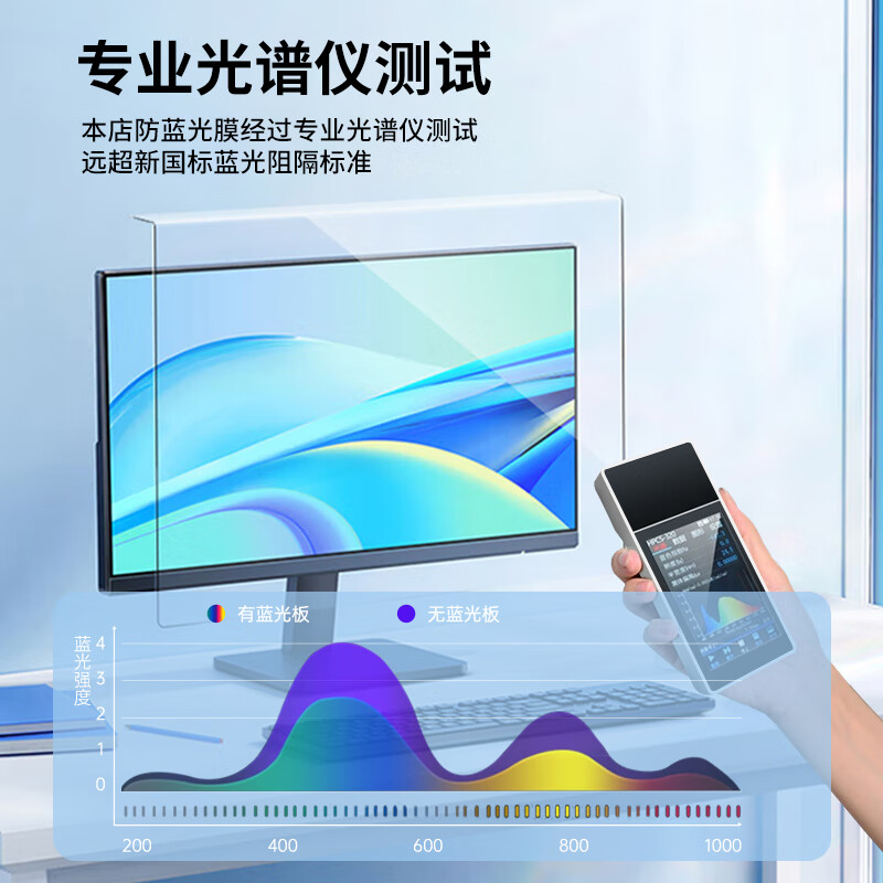 米瑞思 MRYC FLGM24 显示器电脑防蓝光保护屏  亚克力悬挂式24英寸16:9 计价单位:个