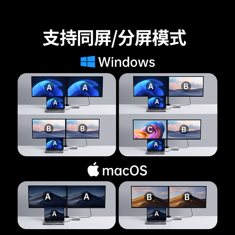 绿联 UGREEN 15852 扩展坞 Type-C双HDMI8K30Hz HDMI2.1 三屏异显 计价单位:个