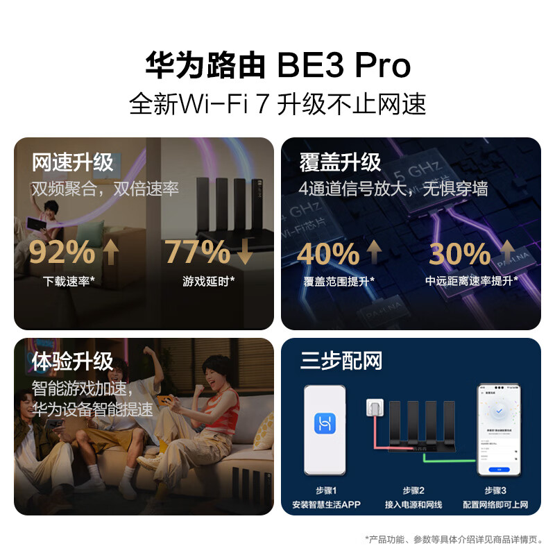 华为 HUAWEI DAYUA-BE30 千兆路由器 BE3 Pro四核WiFi 7 双频聚合 无线家用wifi7 计价单位:个