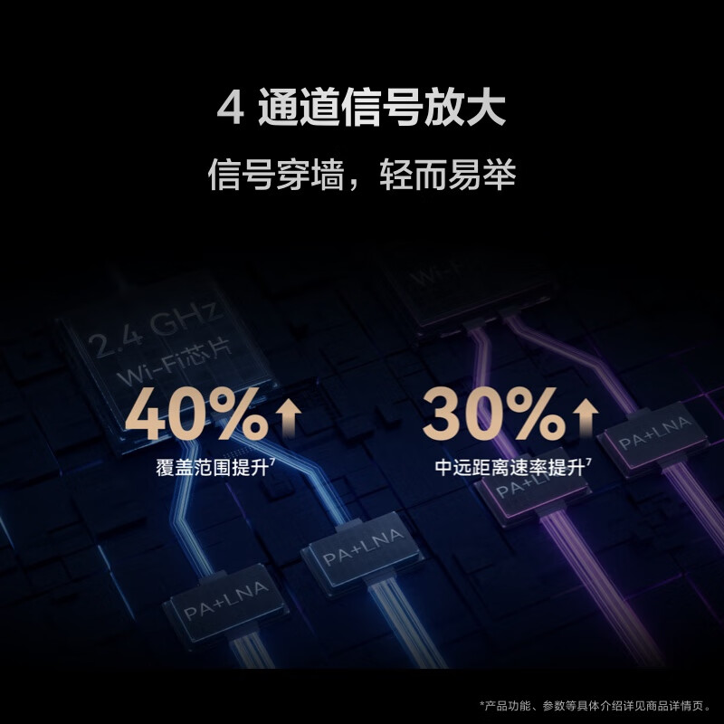 华为 HUAWEI DAYUA-BE30 千兆路由器 BE3 Pro四核WiFi 7 双频聚合 无线家用wifi7 计价单位:个