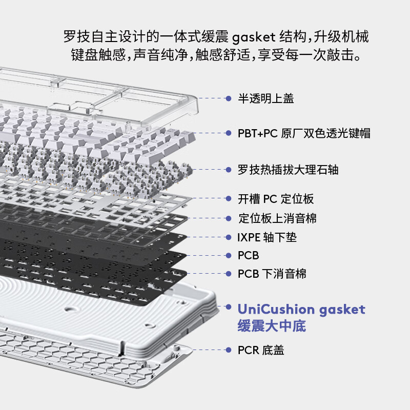 罗技 G ALTO KEYS K98M AI客制化无线机械键盘 琥珀系列 热插拔大理石轴 黑色 计价单位:个