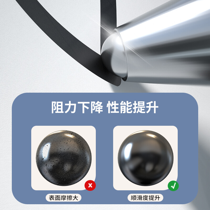 得力 deli S60 臻顺滑办公中性笔 0.5mm子弹头 蓝色12支/盒 计价单位:盒