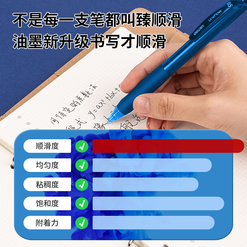 得力 deli S60 臻顺滑办公中性笔 0.5mm子弹头 蓝色12支/盒 计价单位:盒