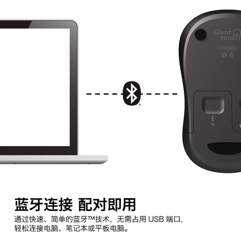 罗技 G M240 轻音无线蓝牙鼠标 商用版 石墨灰 计价单位:个
