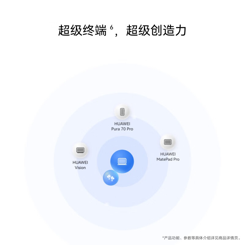 华为 HUAWEI MateBook 14 笔记本电脑 2024 酷睿Ultra笔记本-FLMH-16 (14寸 U5-125H+16G+1TB)触屏 深空灰 计价单位:台