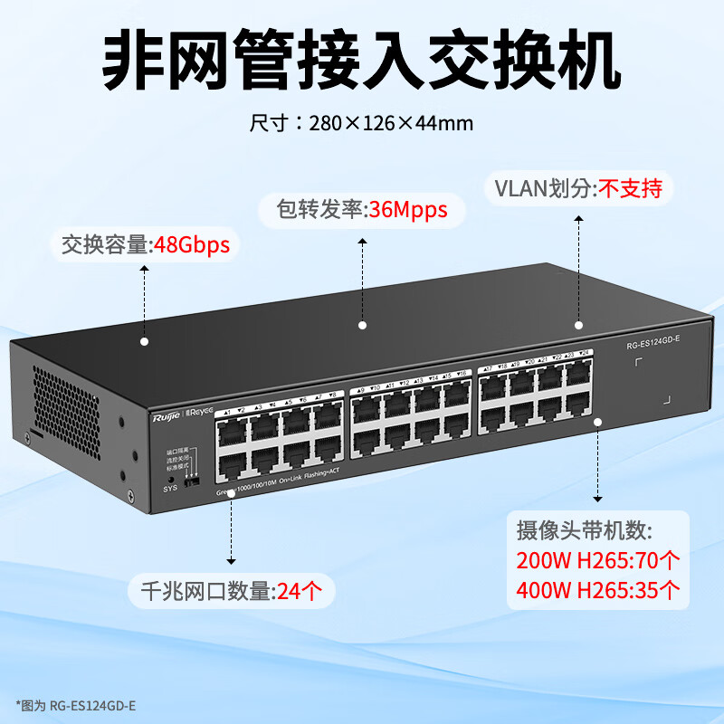 锐捷  RG-ES124GD-E 24口千兆交换机 非网管型 即插即用 安防办公监控 可上机架 替代ES124GD 计价单位:台