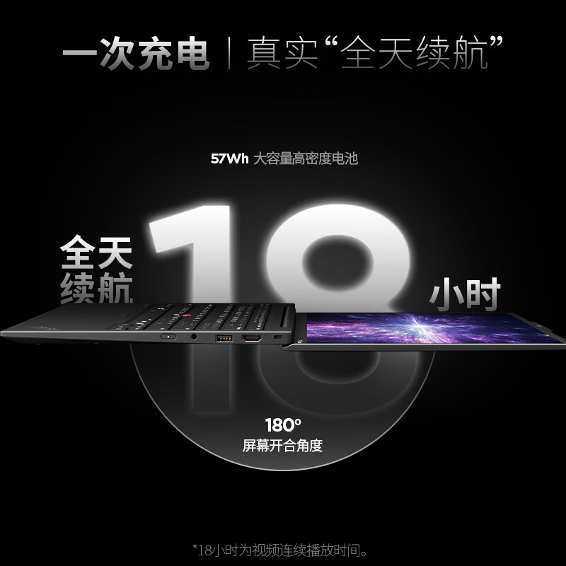 Thinkpad  X1 Carbon Aura  AI 2025酷睿Ultra7-258V 14英寸商务办公笔记本电脑32G 1T 2.8K OLED 计价单位:台