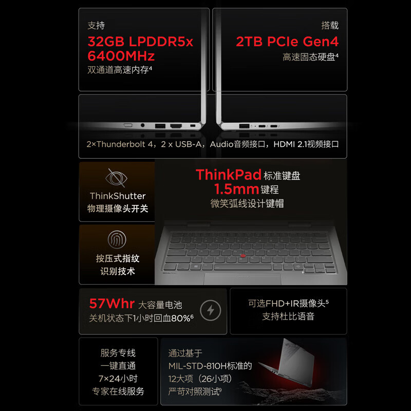Thinkpad   X1 Yoga 2024  AI PC 14英寸轻薄联想笔记本 酷睿Ultra7 32G 2T 2.8K翻转触控 Win11专业版 AI生态 计价单位:台