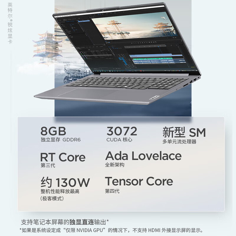 Thinkpad  16+ 2024 AI全能本 英特尔酷睿Ultra9 185H 16英寸 32G 1T 3.2K RTX4060 计价单位:台