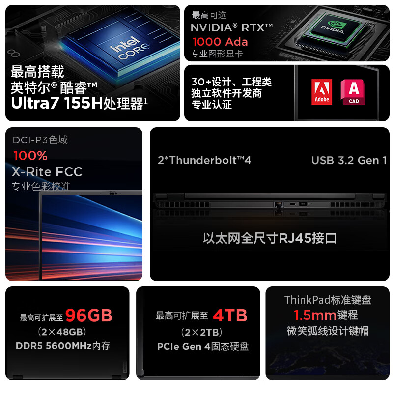 Thinkpad  P16v  AI PC 酷睿 Ultra7 155H 16英寸 32G 1TB RTX1000Ada 商务办公笔记本 计价单位:台