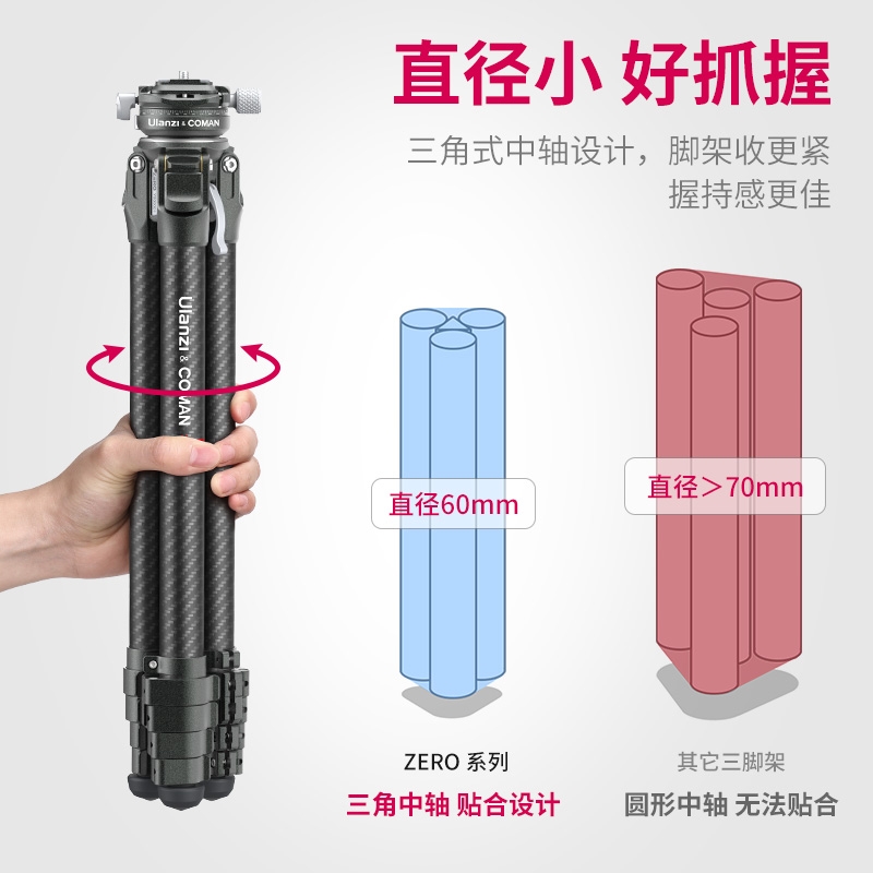 ULANZI  F38 零感三脚架+F38快装板+F38背包快挂V2 送1/4中轴  计价单位:套