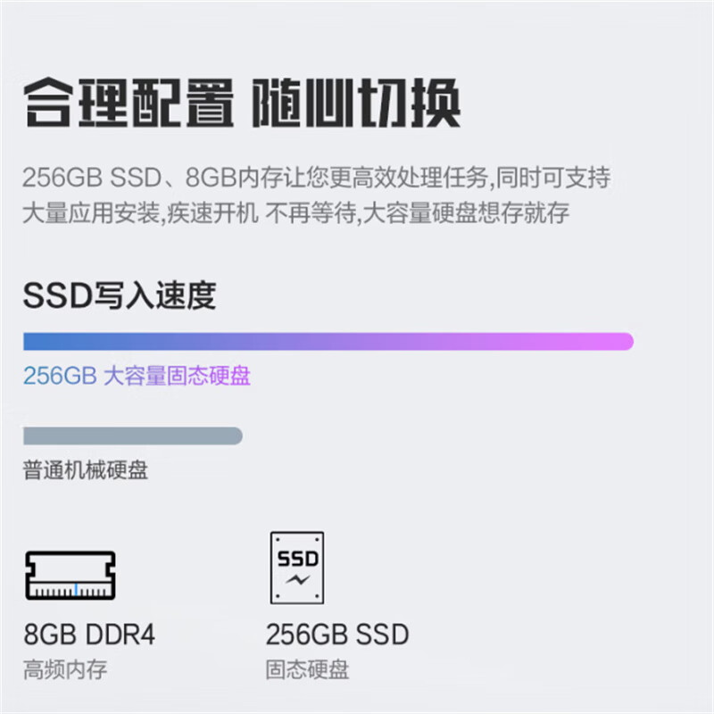 AOC  M3 迷你主机 MiniPC N100 8G 2666 256G sata/集显 计价单位:台