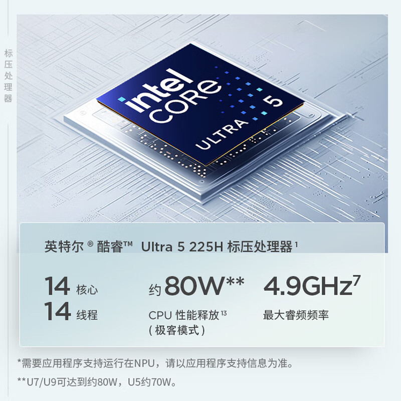 Thinkpad  ThinkBook 16+ 笔记本电脑  英特尔酷睿Ultra5 32G 1T 3.2K 16英寸 计价单位:个
