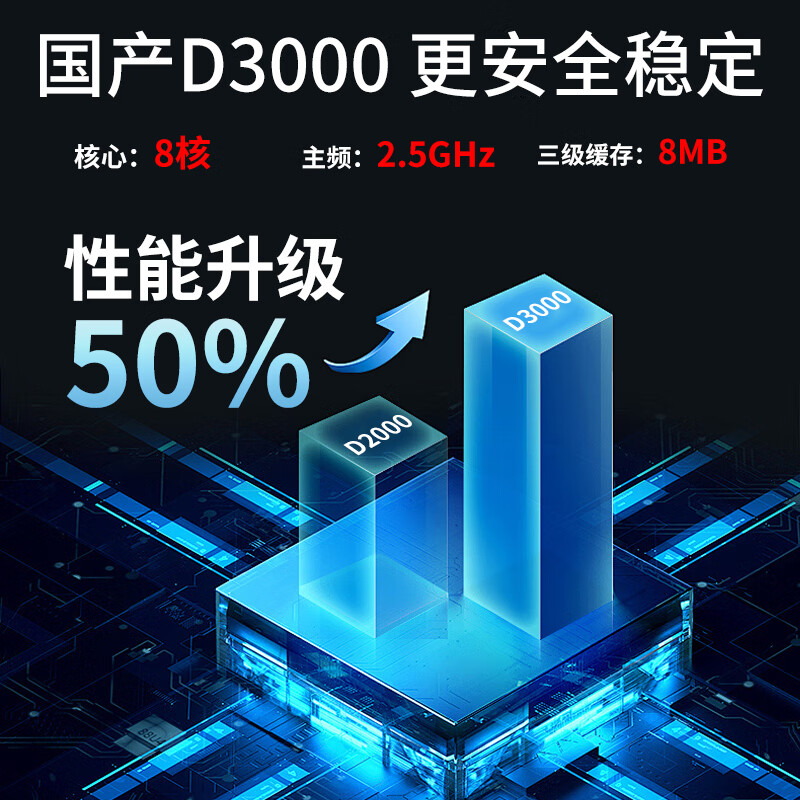 联想 Lenovo M740J 单主机 D3000 16G 512G固态 2G独显含试用版麒麟国防版 计价单位:台